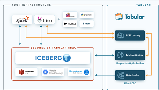 https://renovajud.cnj.jus.br/images/noticias-padrao/tecnologia-ia-inteligencia-artificial.jpeg